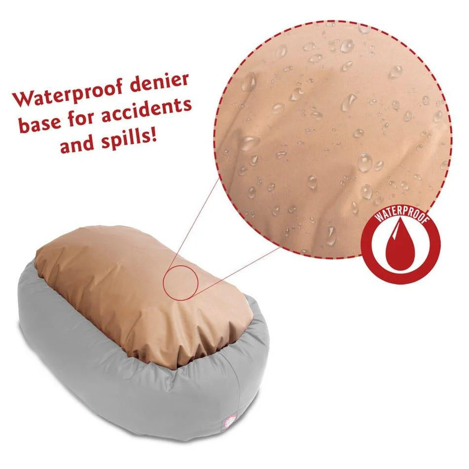 Washable pet bed with waterproof material highlighted and text indicating its use.